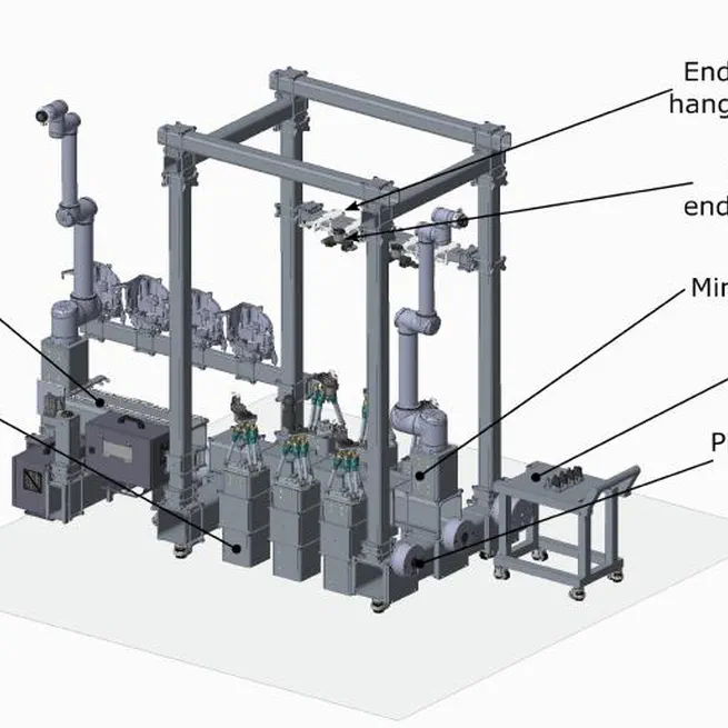 Reconcell Workcell Design