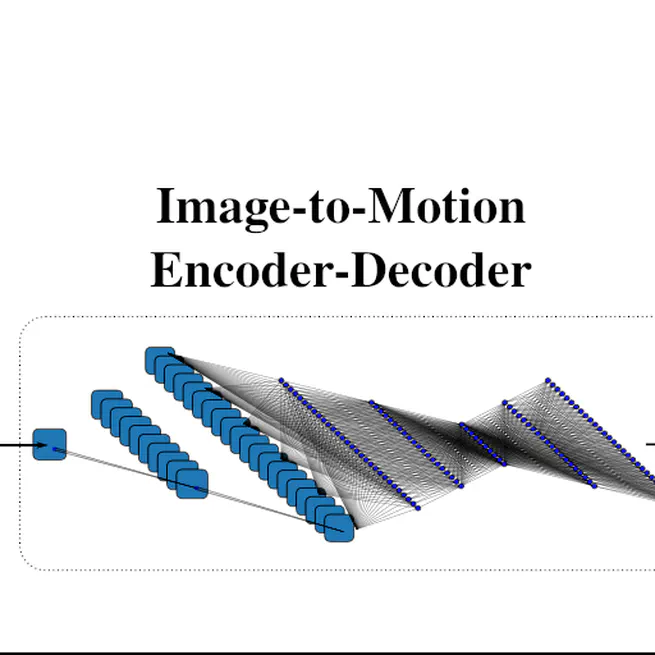IMEDNets: Image-to-Motion Encoder-Decoder Networks